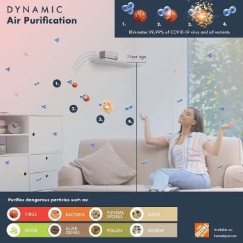 Jimco Filterless Dynamic Air Purifier Reduces 99.9% Of Virus (Covid And All Variants) 4 Jimco Filterless Dynamic Air Purifier Reduces 99.9% Of Virus (Covid And All Variants) - Image 2