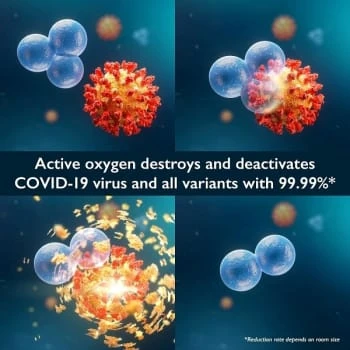 Jimco Filterless Dynamic Air Purifier Reduces 99.9% Of Virus (Covid And All Variants) 6 Jimco Filterless Dynamic Air Purifier Reduces 99.9% Of Virus (Covid And All Variants) - Image 4