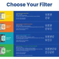 Aprilaire 4.19 " X 21.44 " X 4.25 " Media Air Filter Merv 13 12 Aprilaire 4.19 " X 21.44 " X 4.25 " Media Air Filter Merv 13 -Air Conditioners 304318 DetailedProductView3 Lg