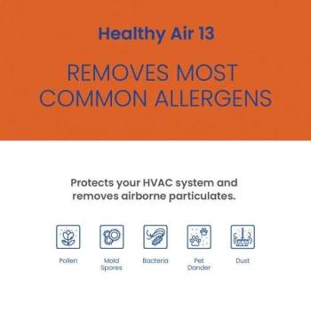 Aprilaire 4.19 " X 21.44 " X 4.25 " Media Air Filter Merv 13 7 Aprilaire 4.19 " X 21.44 " X 4.25 " Media Air Filter Merv 13 - Image 5